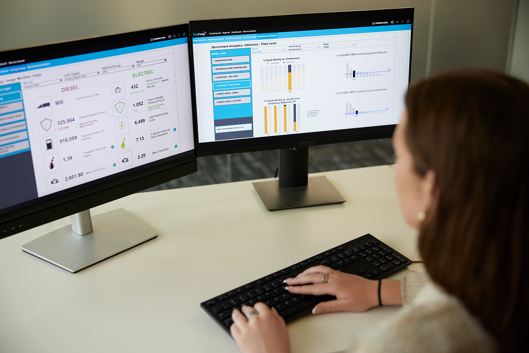 TracKing Pro Telematics Dashboards