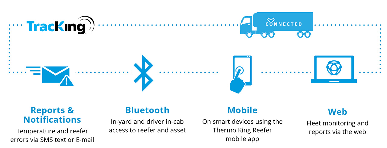 fleet-man-fingertips-infographics-1280.jpg