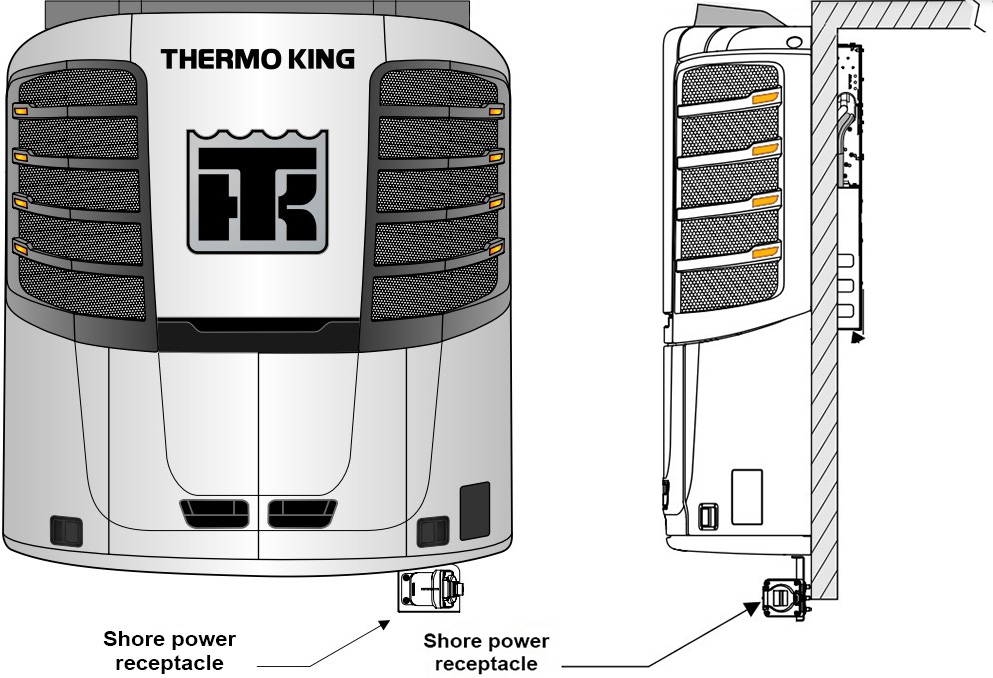 front-and-side-view-of-precedent-s-750i-shore-power-receptacle.jpg