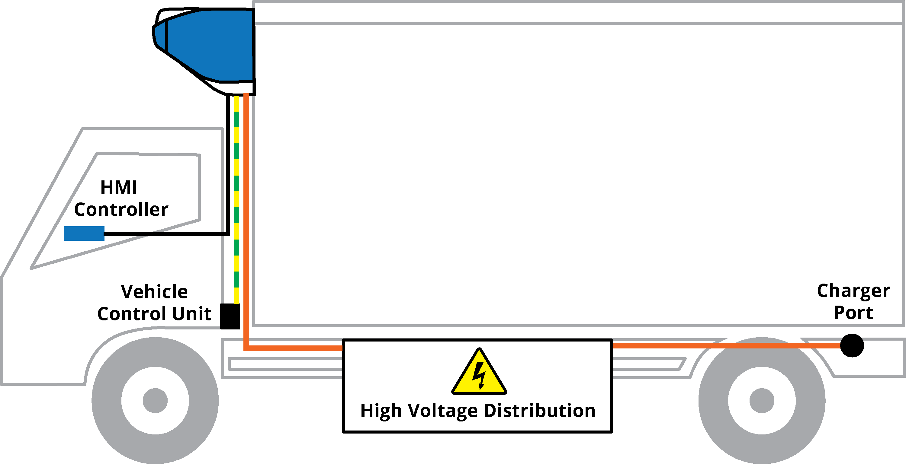 truck-electric-power-takeoff-ePTO.png