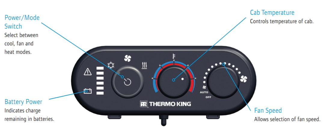 Simple in-cab controller