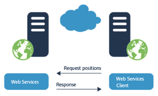 data-sharing1.jpg