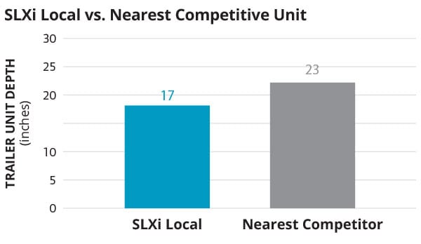 slxi-size-chart.jpg