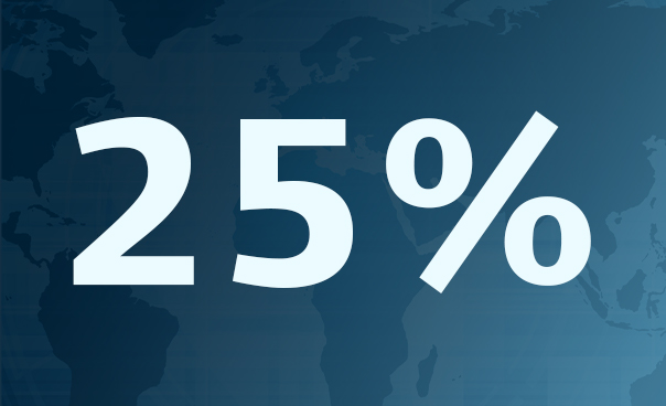 We know that more than 25% of food waste can be reduced by applying cold chain technology. 